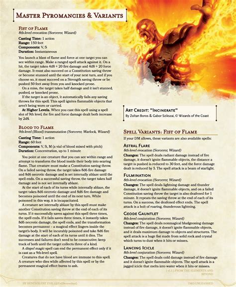 Exploding Spells and Area Control: Winning Strategies in D&D 5e